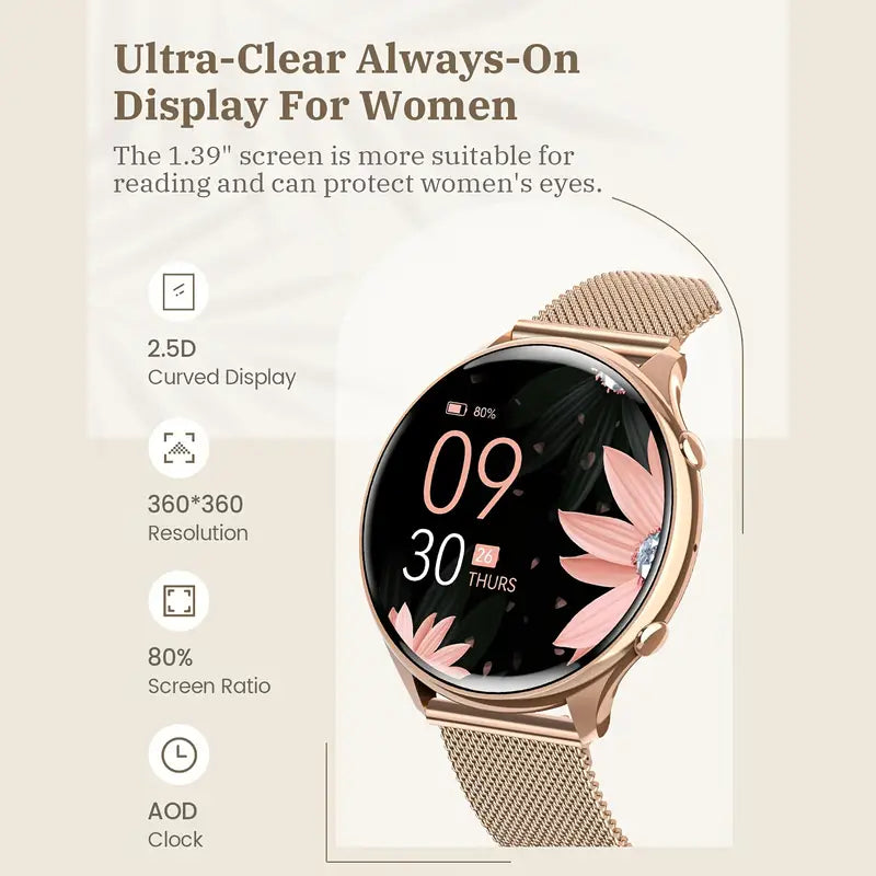 Little Meatball - Womens Smart Watch For IPhone And Android - Silver