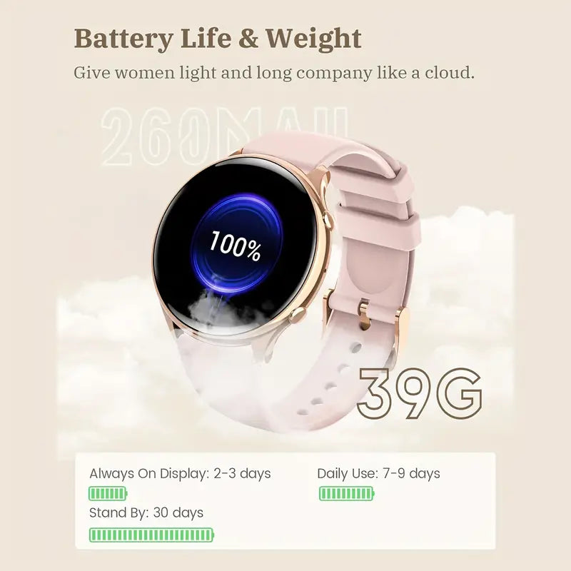 Little Meatball - Womens Smart Watch For IPhone And Android - Rose Gold