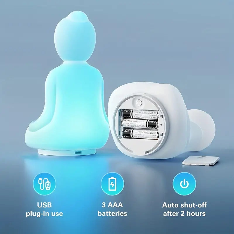 Visually Guided Breathing Light - 4-7-8 (Inhale, Hold, Exhale)